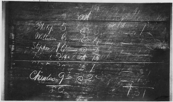 Mənbə: https://commons.wikimedia.org/wiki/File:._Possibly_an_arithmatic_problem_on_blackboard_in_schoolroom._%22BAH_1917%22_-_NARA_-_297408.jpg